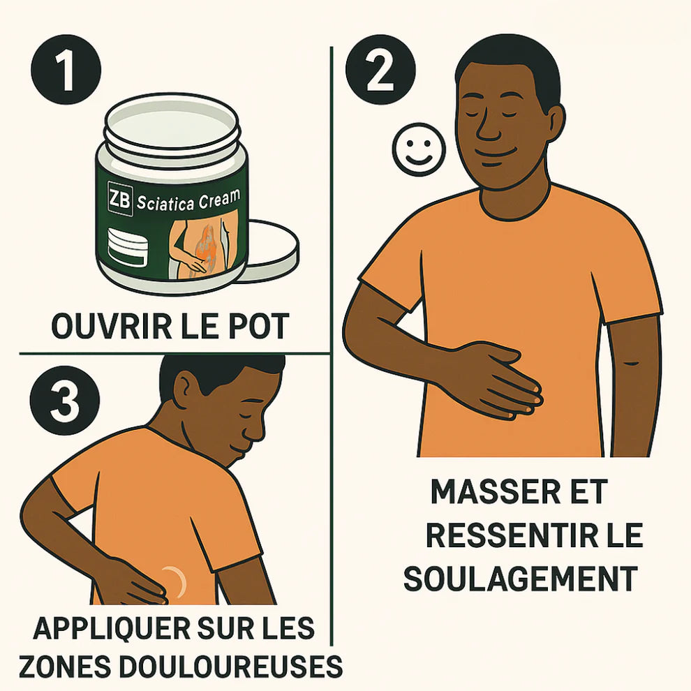 Pommade de Confort Musculaire et Articulaire Pack 2 pièce